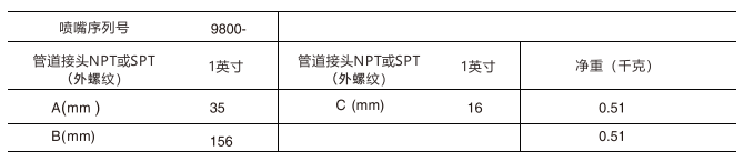 1689751190639300.png image.png